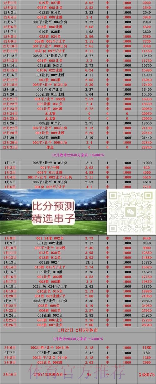 “世界杯比分实时最新网址追踪平台”
