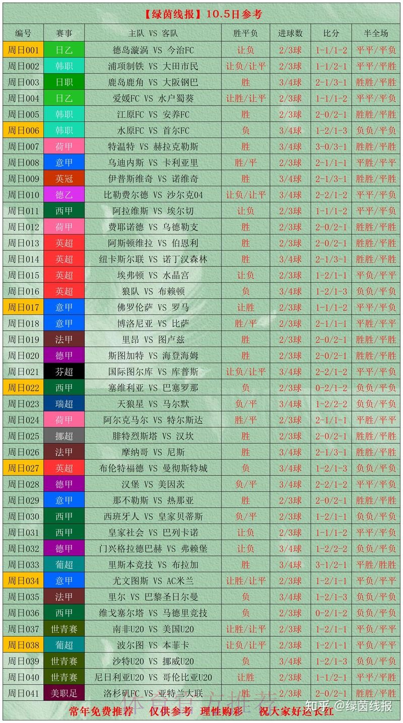 “世界杯比分实时最新网址追踪平台”